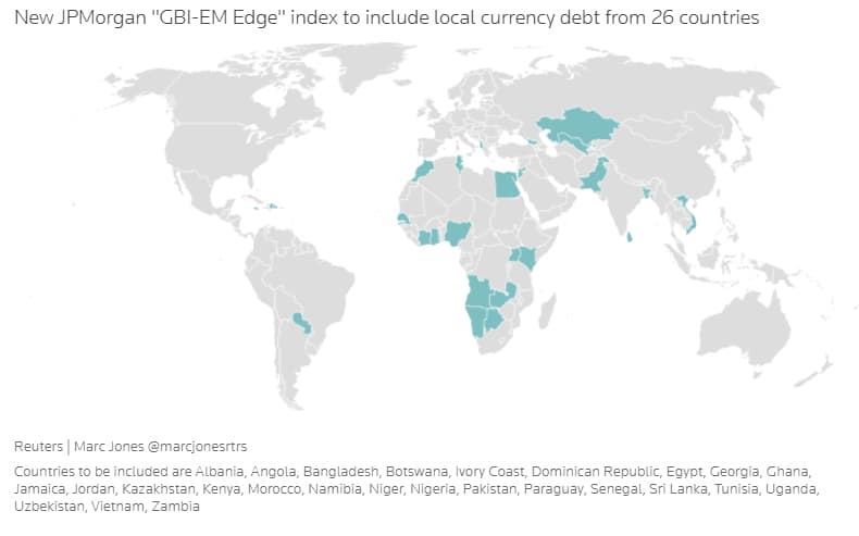 JPMorgan Features Sri Lanka Among Top Weights in New Frontier Debt Index